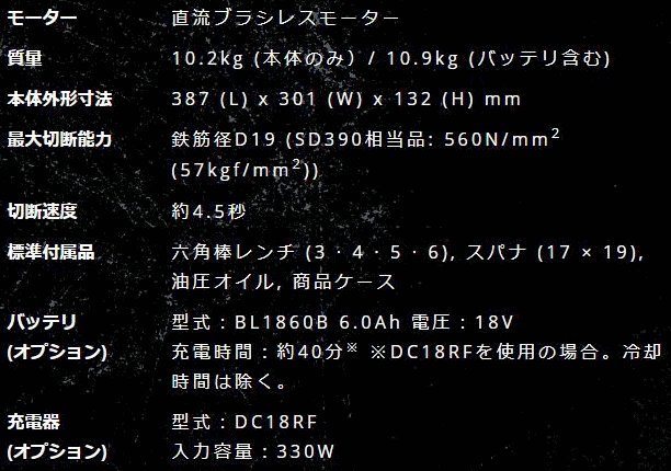 オグラ HCC-19BL コードレス鉄筋カッター（本体+充電器+バッテリ