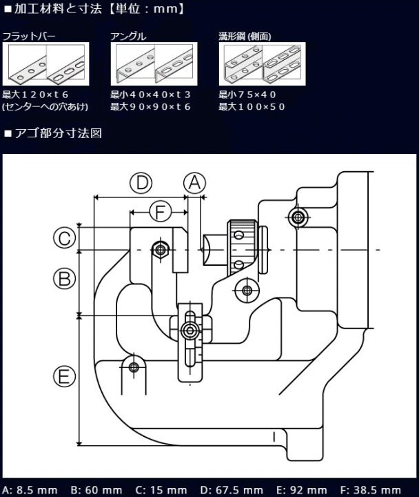 オグラ HPC-N186W 電動油圧式パンチャー オグラ 伝動機ドットコム