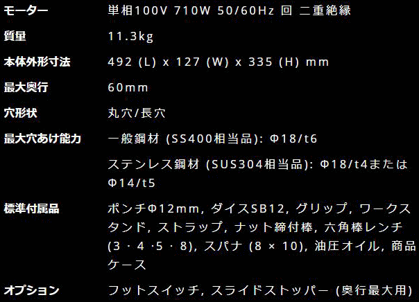 オグラ HPC-N186W 電動油圧式パンチャー オグラ 伝動機ドットコム