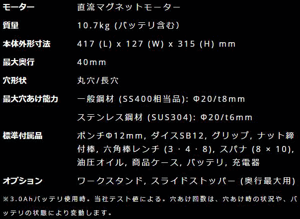 オグラ HPC-N208WDF コードレスパンチャー オグラ 伝動機ドットコム オグラ HPC-N208WDF コードレスパンチャー オグラ 伝動機ドットコム