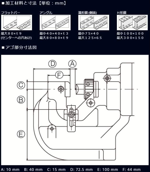 オグラ HPC-N209WDF コードレスパンチャー オグラ 伝動機ドットコム