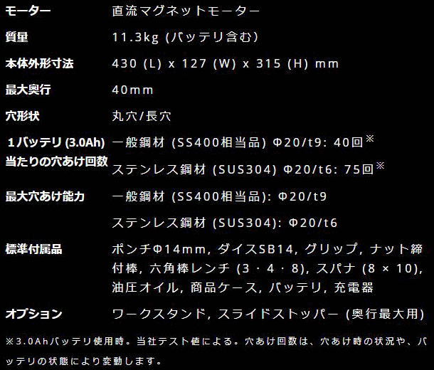 オグラ HPC-N209WDF コードレスパンチャー オグラ 伝動機ドットコム