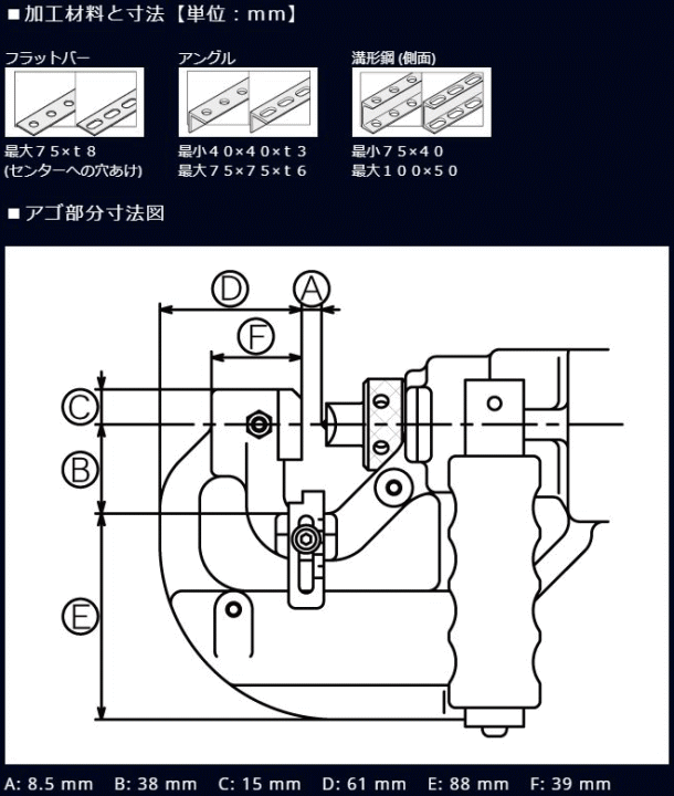 オグラ HPC-NF188WBL コードレスパンチャー（可倒式） オグラ 伝動機