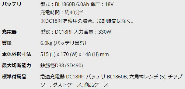 オグラ HSC-38BL コードレスチップソーカッター オグラ 伝動機ドットコム