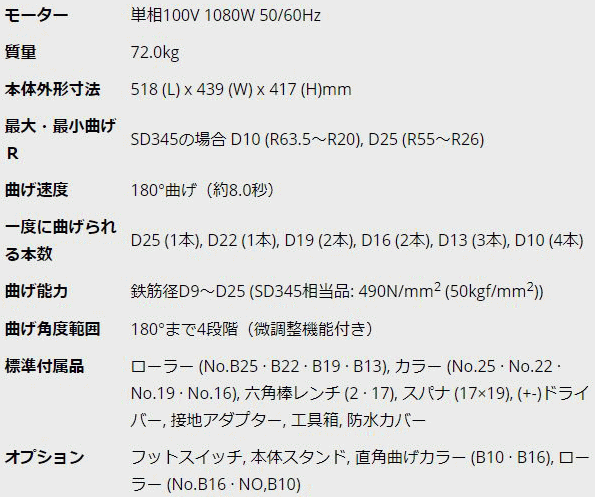 オグラ MSB-25 可搬用鉄筋曲げ機 (バーベンダー) オグラ 伝動機ドットコム