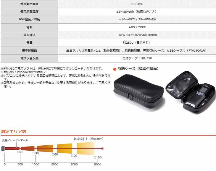 OPTEX(オプテックス) PT-U80 ポータブル型非接触温度計 長距離狭 OPTEX(オプテックス) PT-U80 ポータブル型非接触温度計 長距離狭