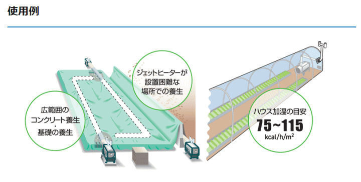 II@B HS290-L1(50Hz/60Hz) WFbgq[^[HS @\