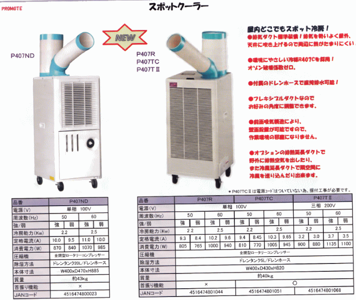 プロモート (PROMOTE) P407R スポットクーラー 単相100V 首振り機能なし スポットクーラー 伝動機ドットコム