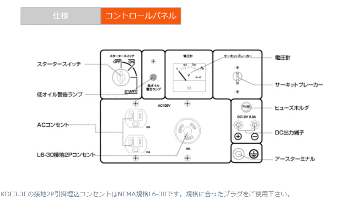 法人のみ】パワーテック KIPOR KDE3.3E 60Hz ディーゼルエンジン発電機(オープン型)単相100V 株式会社パワーテック 伝動機ドットコム