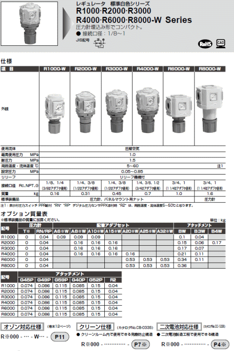 CKD@R1000V[Y@dl
