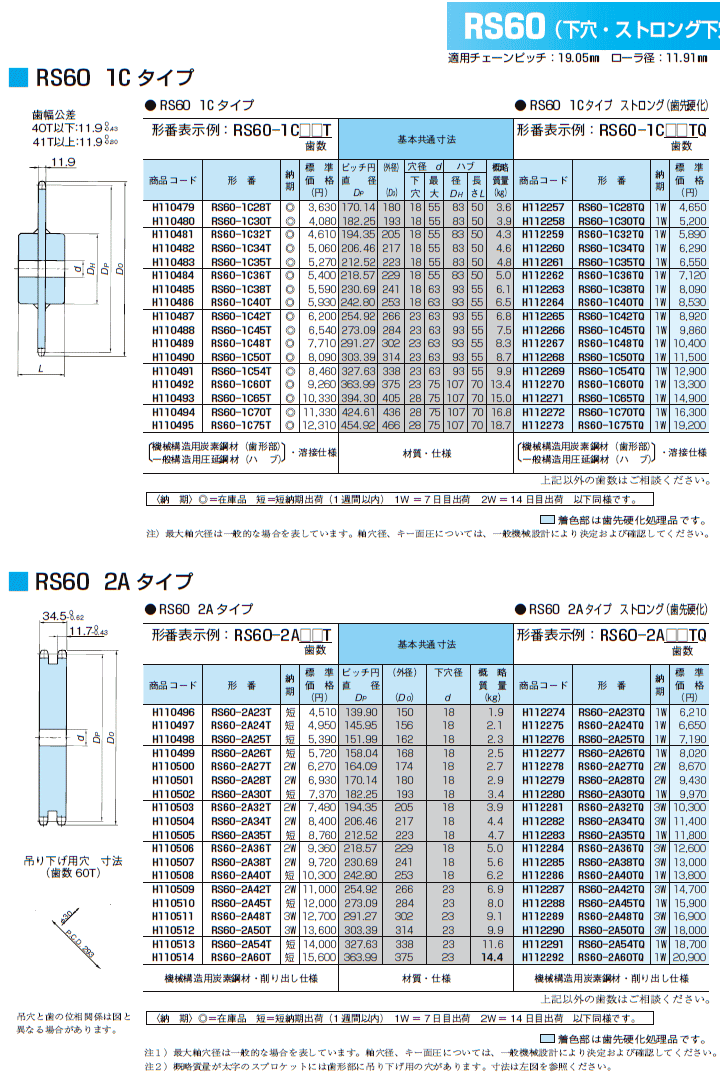 椿本チエイン RSスプロケット RS60-1B40T :RS-RS60-1B40T:伝動機ドットコム ヤフー店 - 通販 - Yahoo!ショッピング