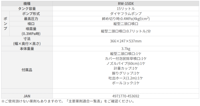 Hi@w蓮@RW-150DX@dl\