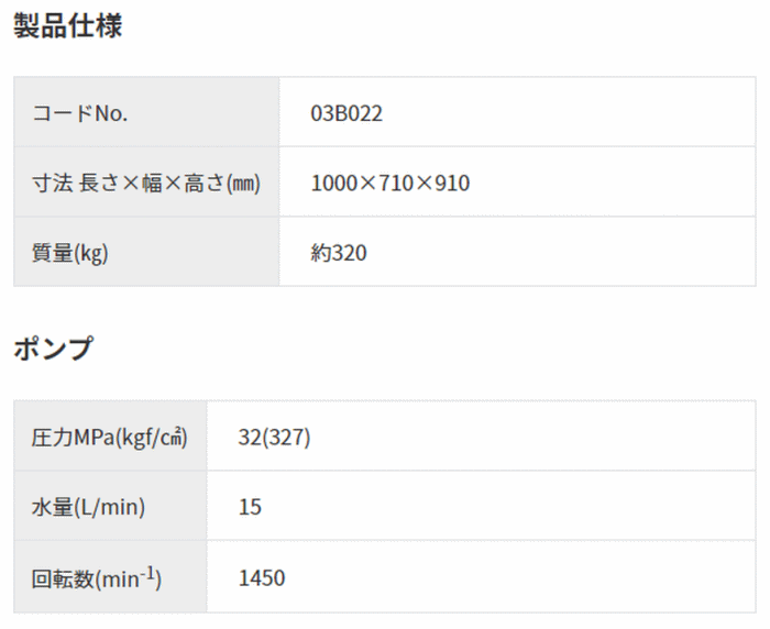 スーパー工業 SAL-1532VNT-1 50Hz 超々高圧型 モーター式高圧洗浄機 製品仕様
