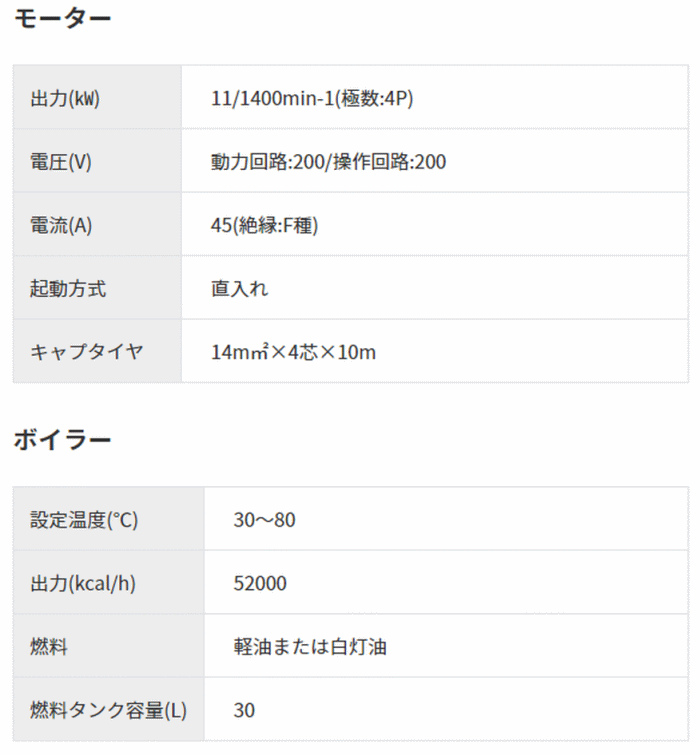 スーパー工業 SAL-1532VNT-1 50Hz 超々高圧型 モーター式高圧洗浄機 製品仕様2