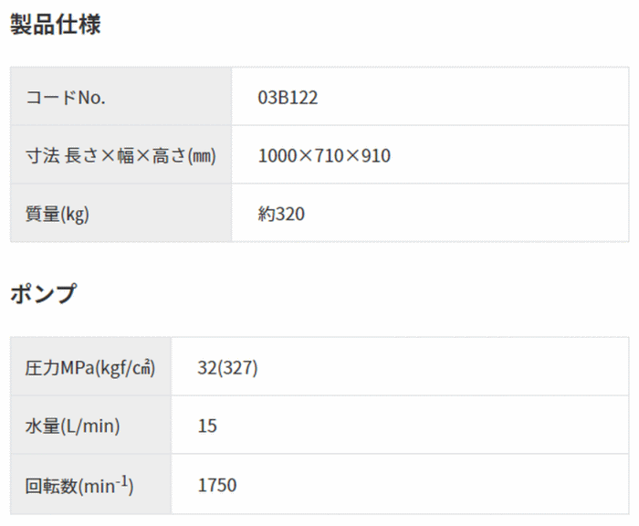 スーパー工業 SAL-1532VNT-1 60Hz 超々高圧型 モーター式高圧洗浄機 製品仕様