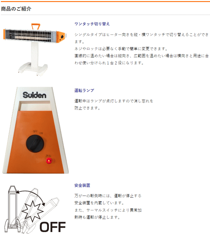 スイデン Suiden SEH-10A-1-B 遠赤外線ヒーター ヒートスポット 単相