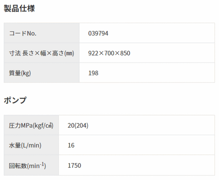 スーパー工業 SEL-1620SS 高圧洗浄機 製品仕様