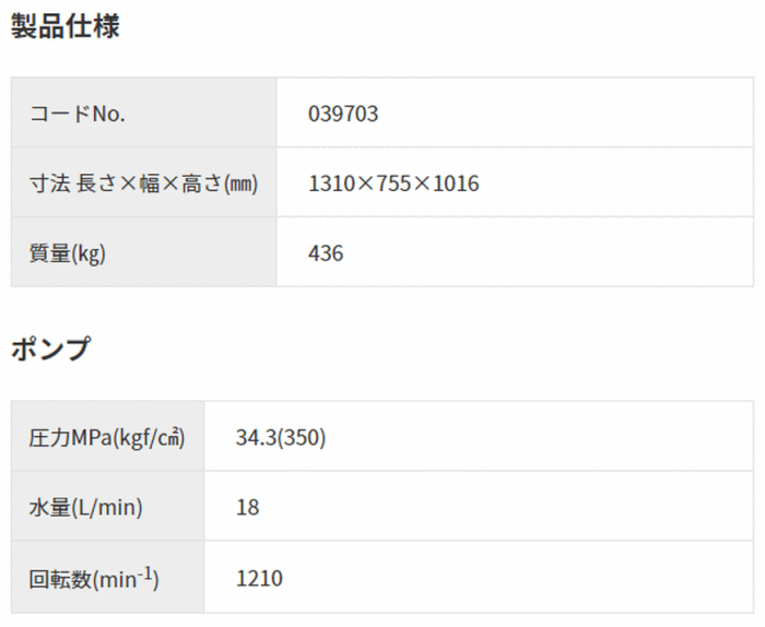 スーパー工業 SEL-1835SSN3 高圧洗浄機 製品仕様