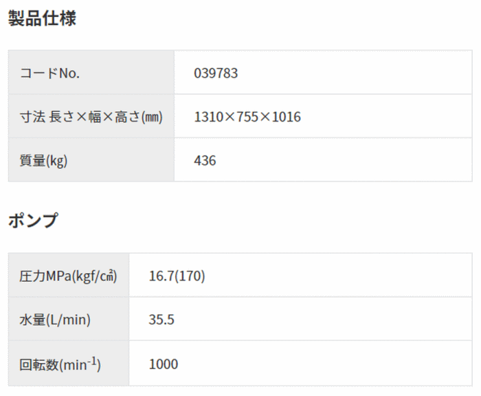 スーパー工業 SEL-3617SSN3 高圧洗浄機 製品仕様