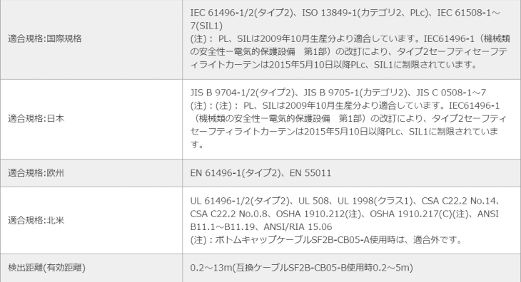 pi\jbNfoCXSUNX@SF2B-H24-N@@\