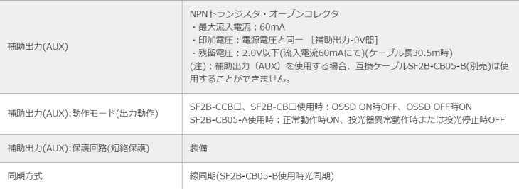 pi\jbNfoCXSUNX@SF2B-H24-N@@\