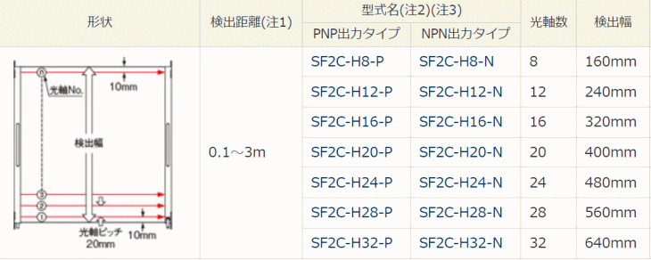 pi\jbNfoCXSUNX@SF2C-H12-N@@\
