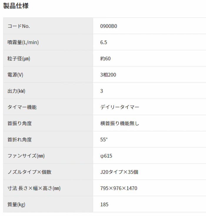 スーパー工業 SFJ-3200 50Hz ミスト発生機 移動式タイプ 製品仕様