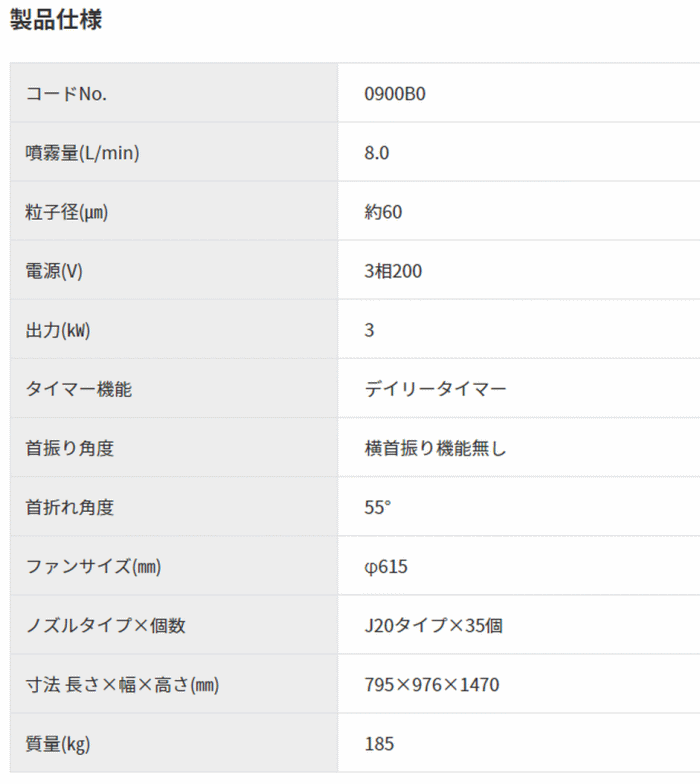 スーパー工業 SFJ-3200 60Hz ミスト発生機 移動式タイプ 製品仕様