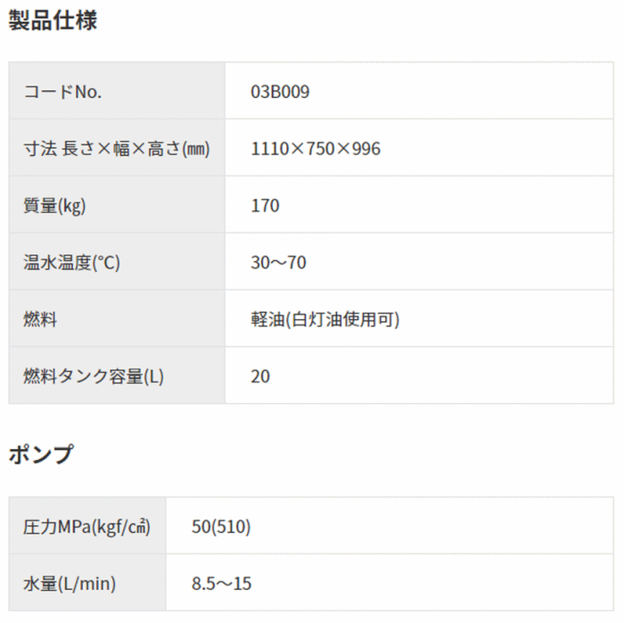 スーパー工業 SHB-500 50Hz 高圧洗浄機温水ボイラーユニット 製品仕様