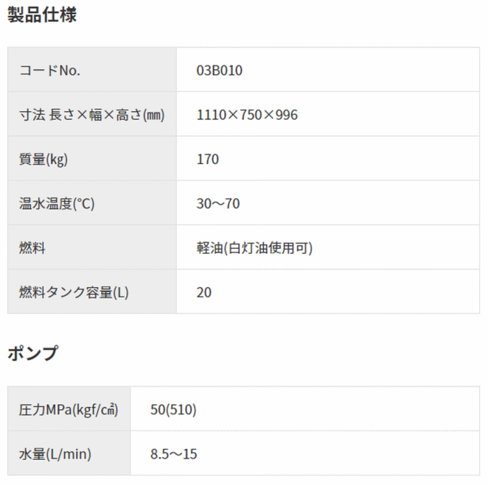 スーパー工業 SHB-500 60Hz 高圧洗浄機温水ボイラーユニット 製品仕様