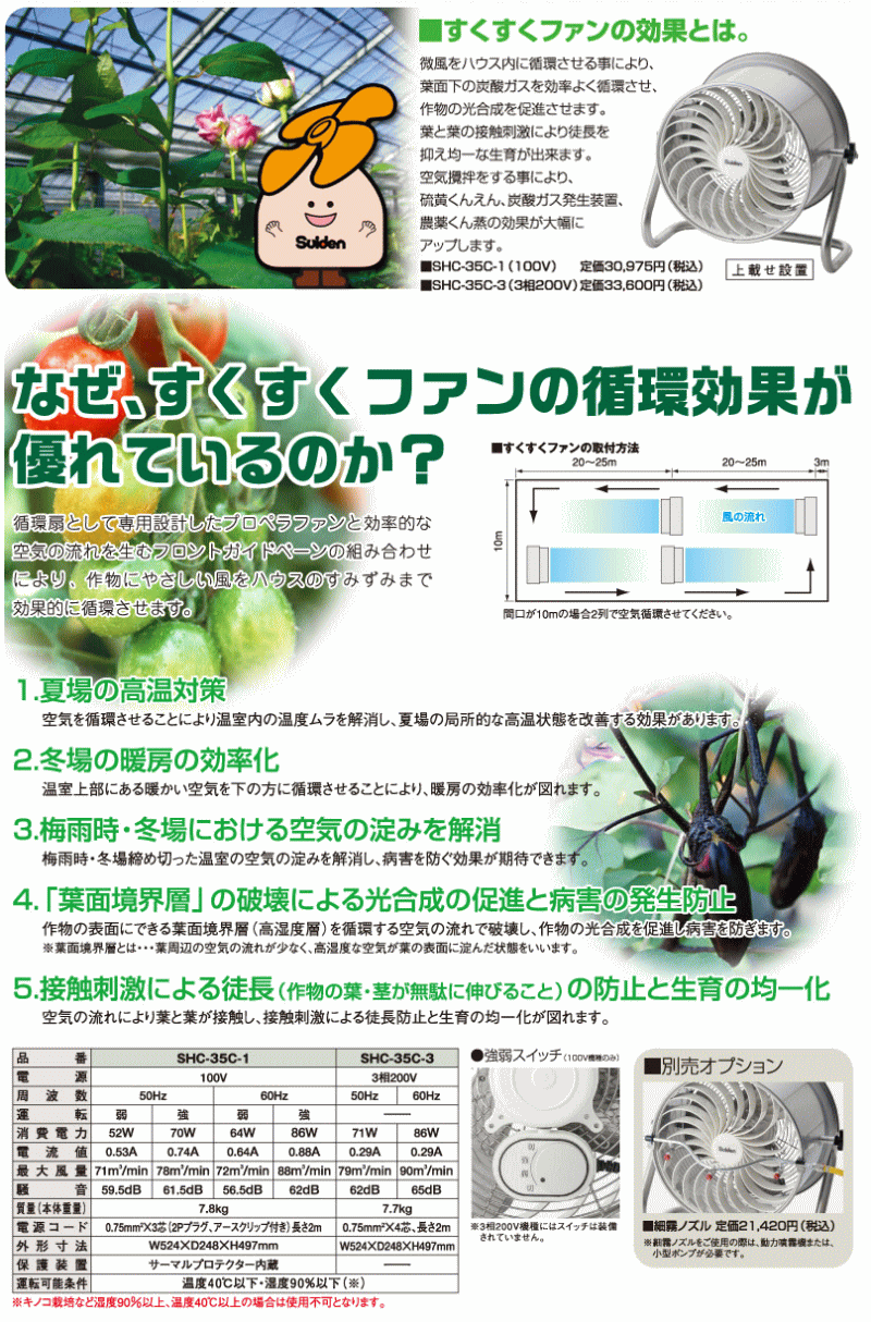 スイデン Suiden SHC35C-3 3相200V ハウス用環境ファン : sf-shc35c-3