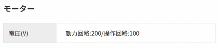 スーパー工業 SHL-06150 50Hz 超々高圧型 モーター式高圧洗浄機 製品仕様2