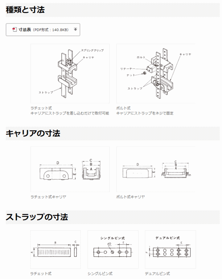 センクシア (旧 日立機材) SI-100 スナップアイドル スナップアイドル 伝動機ドットコム