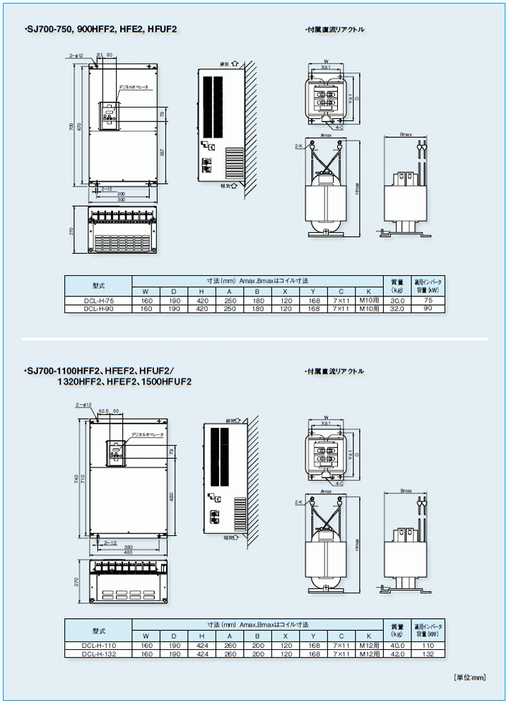 Hitachi R700 日立産機システム SJ700-004LFF2 インバータ SJ700 シリーズ :HITACHI-SJ700-004LFF2:伝動機ドットコム ...