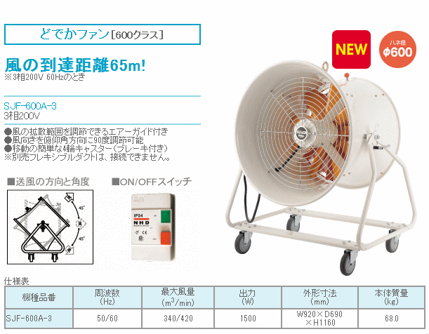 スイデン Suiden SJF-600A-3 3相200V どでかファン : 伝動機ドットコム