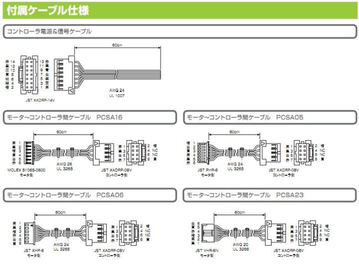 シナノケンシ CSA-US42D1D 発振器内蔵スピードコントローラセット