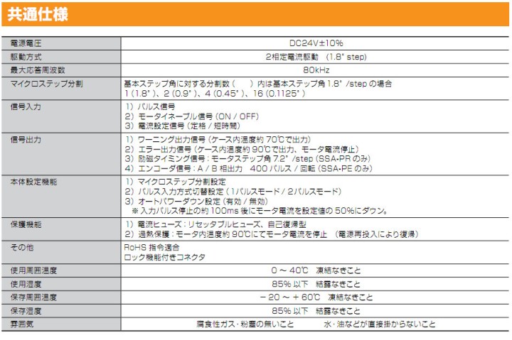 シナノケンシ SSA-PR-42D2 ドライバ内蔵モデルステッピングモーター 片