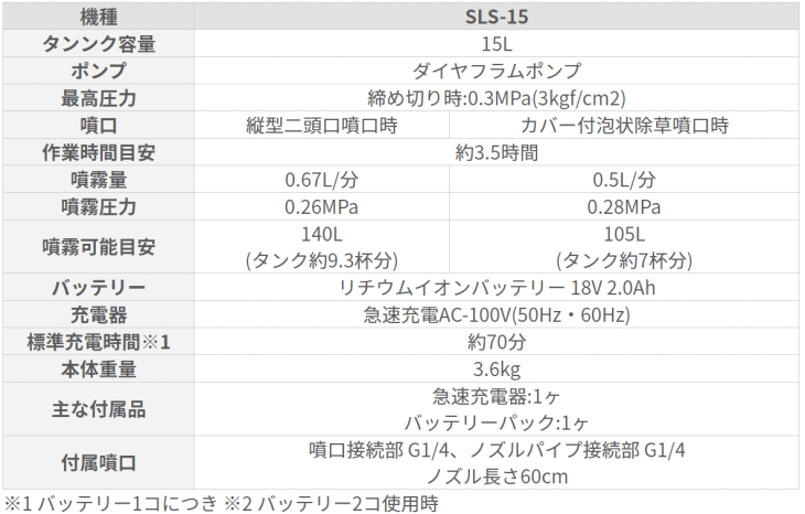 Hi@[dSLSV[Y@SLS-15(SLS-15-AAA-0)@dl\