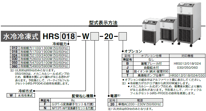 SMC エスエムシー HRS012-A-20 (品番5H1-3) サーモチラー (循環液温調