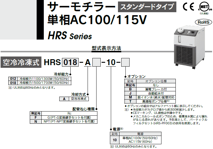 SMC エスエムシー HRS012-A-20 (品番5H1-3) サーモチラー (循環液温調