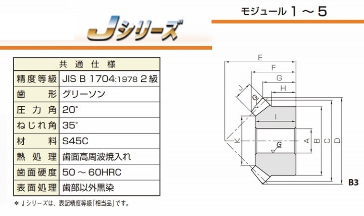 ポイント2倍 KHK 小原歯車工業 SMSG1-30LJ8 歯研スパイラルマイタ J