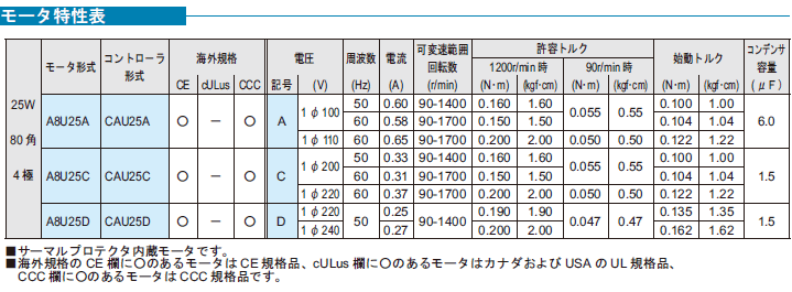 ZFd@BH AXe jbg^Cv CAU C_NV[^ 25w \