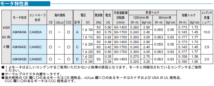 ZFd@BH AXe \Pbg^Cv CAH C_NV[^ 40w \