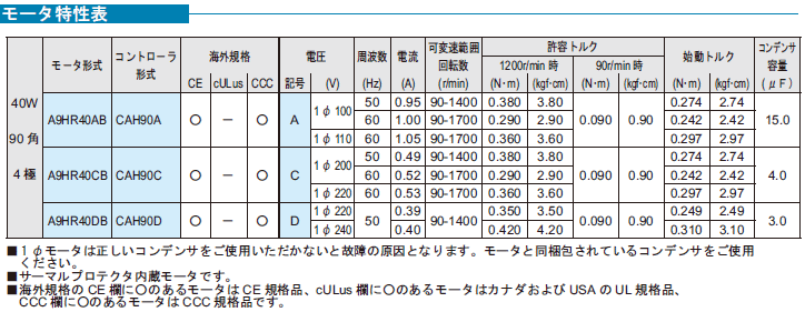 ZFd@BH AXe \Pbg^Cv CAH du[Lt[^ 40w \