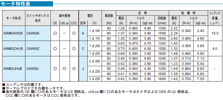 ZFd@BH AXe C_NV[^ XCb`{bNXt 60w \