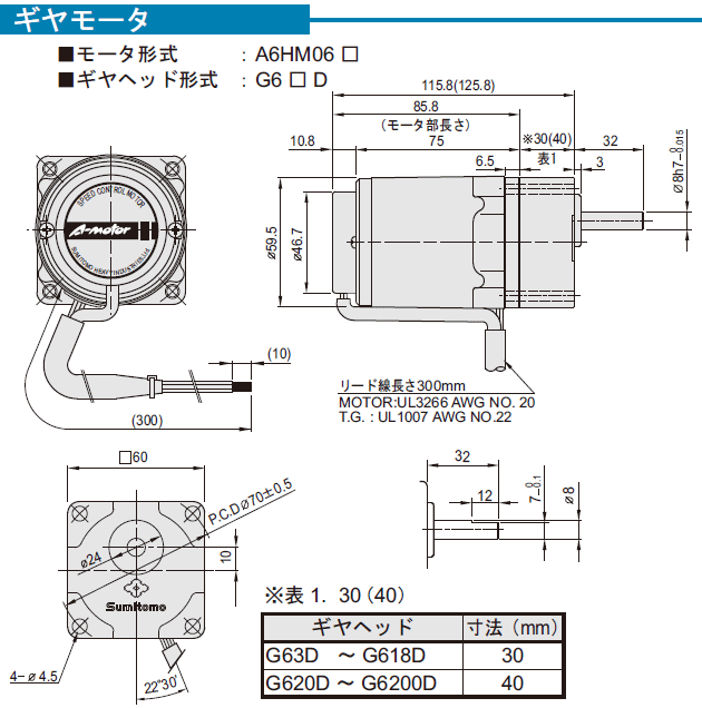 ZFd@BH AXe \Pbg^Cv CAH C_NV[^ 6w Ki @\