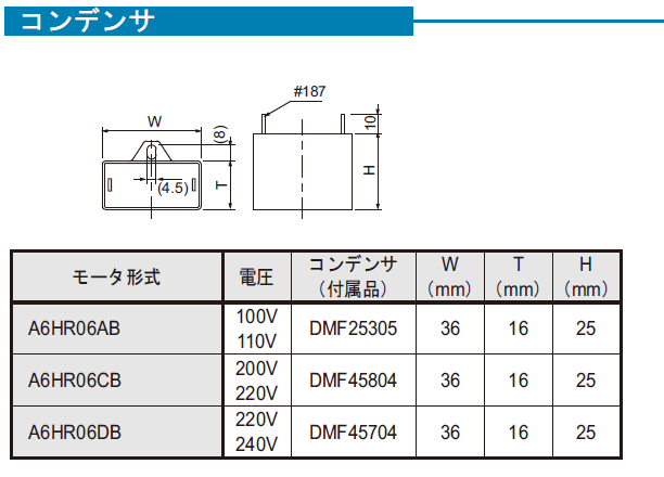 ZFd@BH AXe \Pbg^Cv CAH du[Lt[^ 6w RfT Ki @\