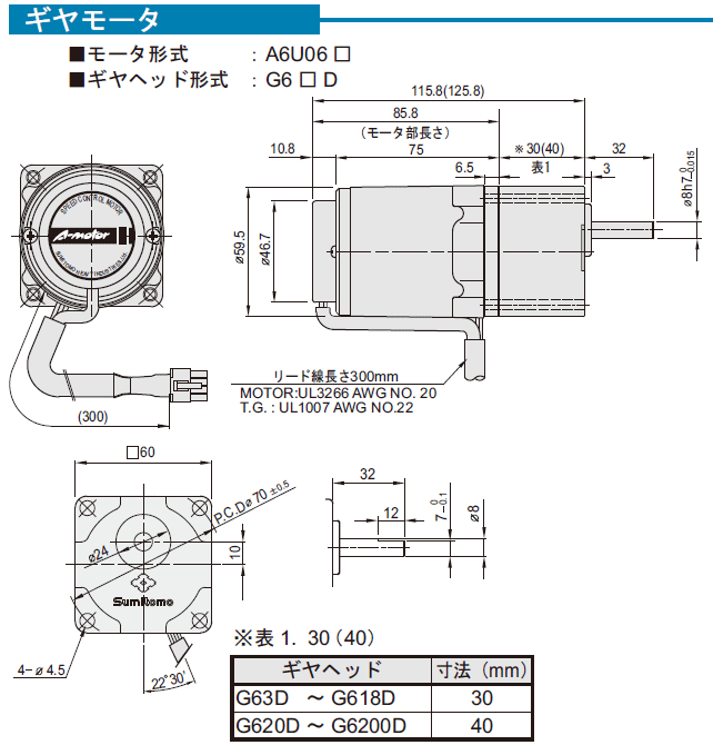 ZFd@BH AXe \Pbg^Cv CAL C_NV[^ 6w Ki @\