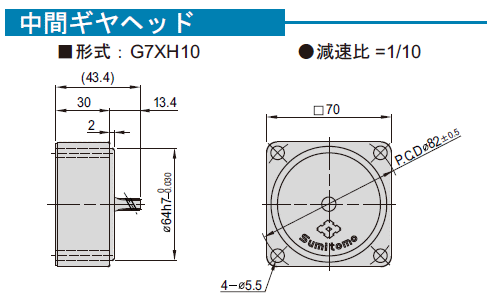 ZFd@BH AXe ԃMwbh G7 Ki @\