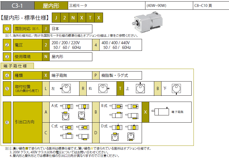 住友重機械工業 ZNFM02-1221-50 A 屋外形 フランジ取付 三相200V 0.2kW